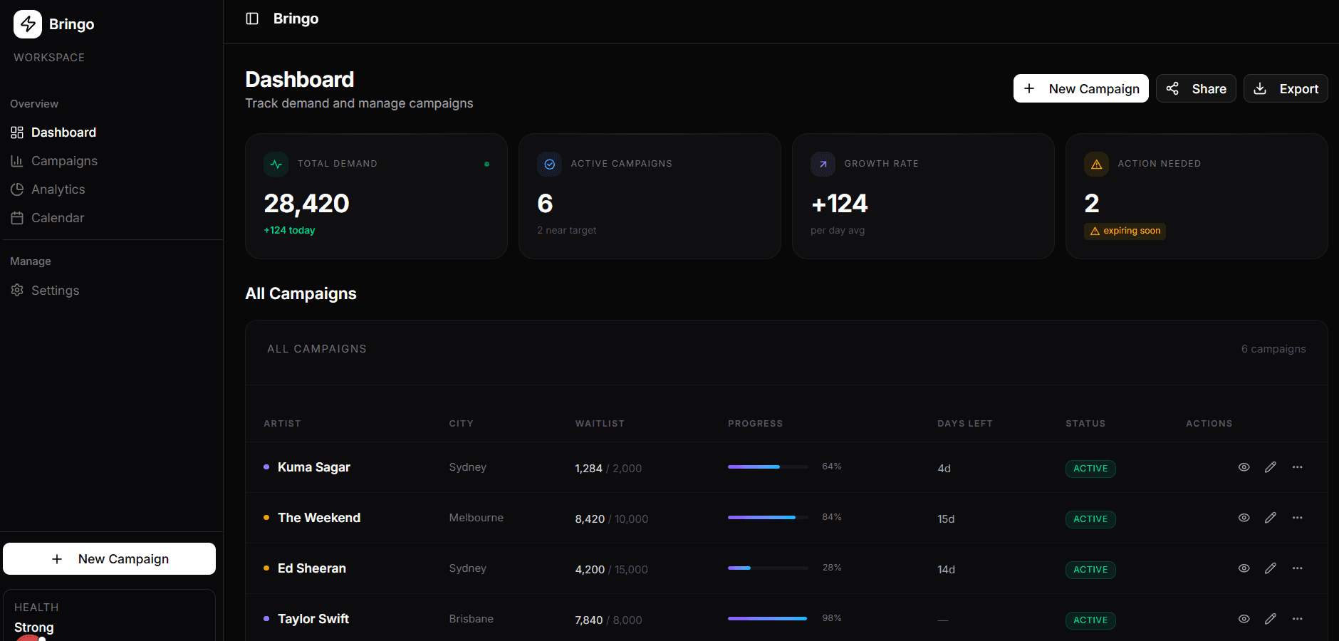 Organizer dashboard preview